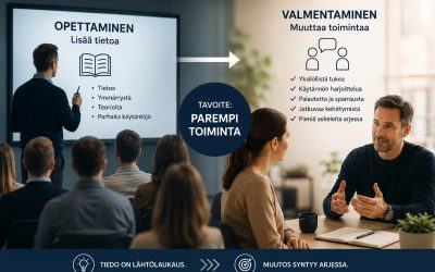 Yritykset investoivat koulutuksiin – mutta muuttuuko käyttäytyminen?