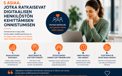 5 asiaa, jotka ratkaisevat digitaalisen henkilöstön kehittämisen onnistumisen